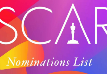 Oscars 2021: Todos los nominados
